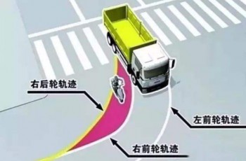 驾驶技巧